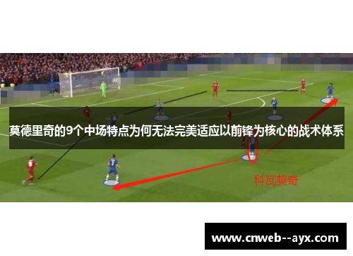 莫德里奇的9个中场特点为何无法完美适应以前锋为核心的战术体系 莫德里奇的9个中场特点为何无法完美适应以前锋为核心的战术体系