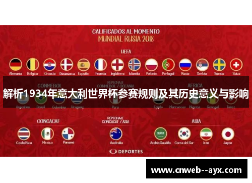 解析1934年意大利世界杯参赛规则及其历史意义与影响
