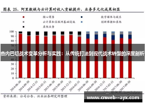 费内巴切战术变革分析与实践:从传统打法到现代战术转型的深度剖析 费内巴切战术变革分析与实践:从传统打法到现代战术转型的深度剖析