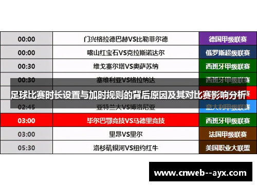 足球比赛时长设置与加时规则的背后原因及其对比赛影响分析 足球比赛时长设置与加时规则的背后原因及其对比赛影响分析