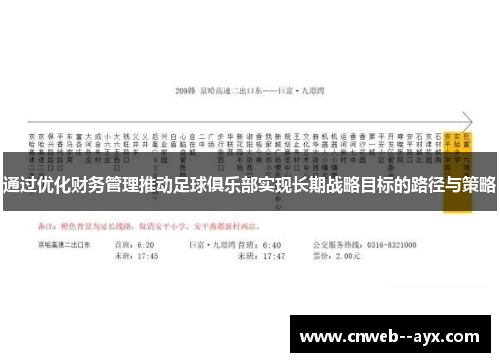通过优化财务管理推动足球俱乐部实现长期战略目标的路径与策略