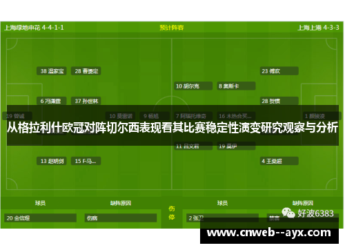 从格拉利什欧冠对阵切尔西表现看其比赛稳定性演变研究观察与分析