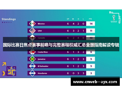 国际比赛日焦点赛事前瞻与完整赛程权威汇总全景指南解读专辑