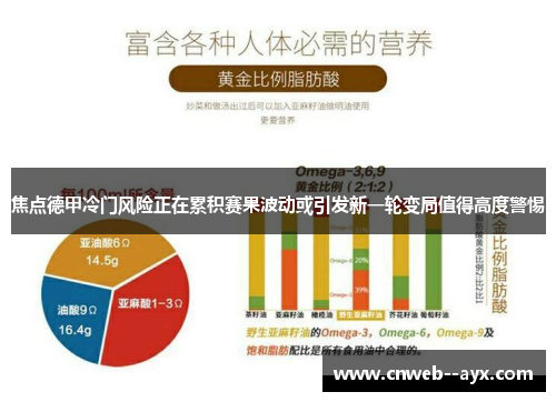 焦点德甲冷门风险正在累积赛果波动或引发新一轮变局值得高度警惕 焦点德甲冷门风险正在累积赛果波动或引发新一轮变局值得高度警惕