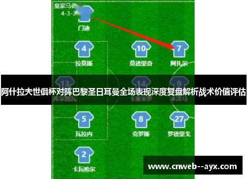 阿什拉夫世俱杯对阵巴黎圣日耳曼全场表现深度复盘解析战术价值评估 阿什拉夫世俱杯对阵巴黎圣日耳曼全场表现深度复盘解析战术价值评估