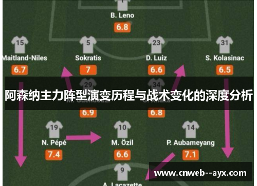 阿森纳主力阵型演变历程与战术变化的深度分析 阿森纳主力阵型演变历程与战术变化的深度分析