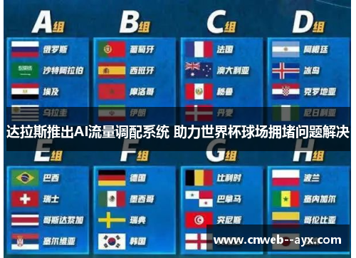 达拉斯推出AI流量调配系统 助力世界杯球场拥堵问题解决 达拉斯推出AI流量调配系统 助力世界杯球场拥堵问题解决